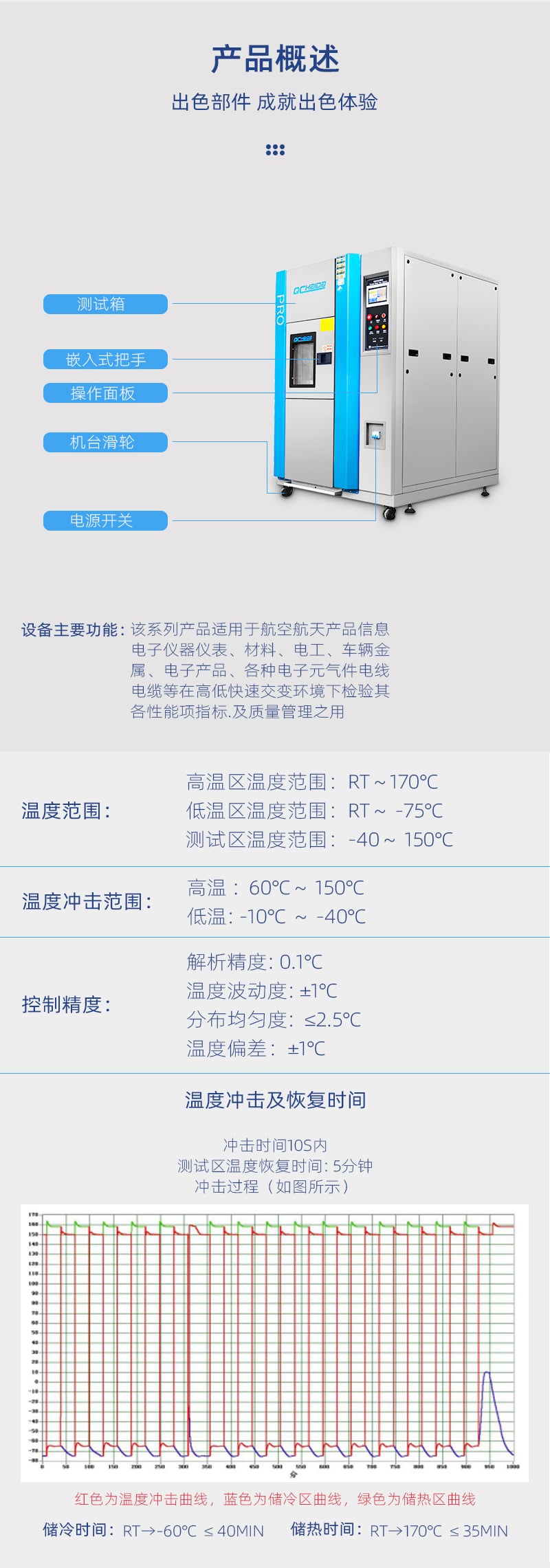 HD-E703冷熱沖擊試驗機側(cè)面-詳情頁_05